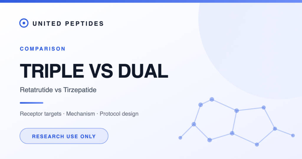 Retatrutide vs Tirzepatide — United Peptides comparison card