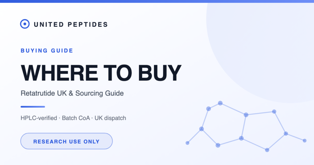 Where to Buy Retatrutide UK — United Peptides sourcing guide card